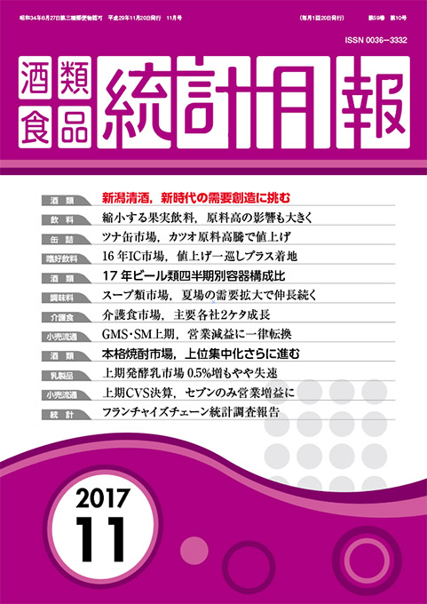 酒類食品統計月報