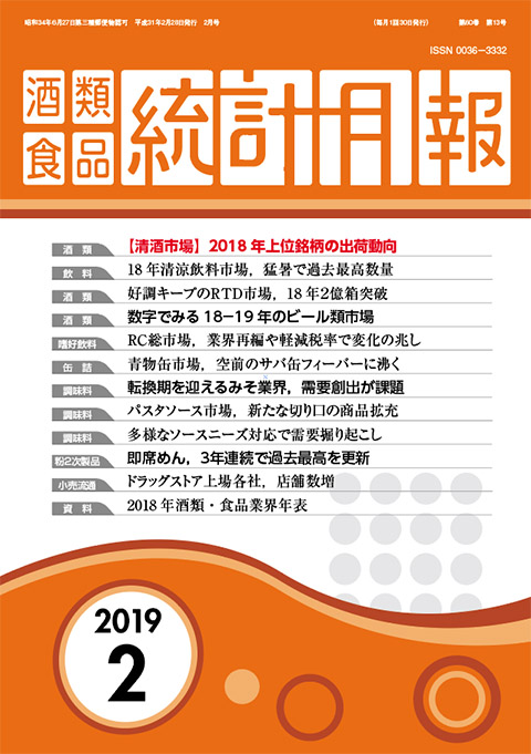 酒類食品統計月報 酒類食品統計月報