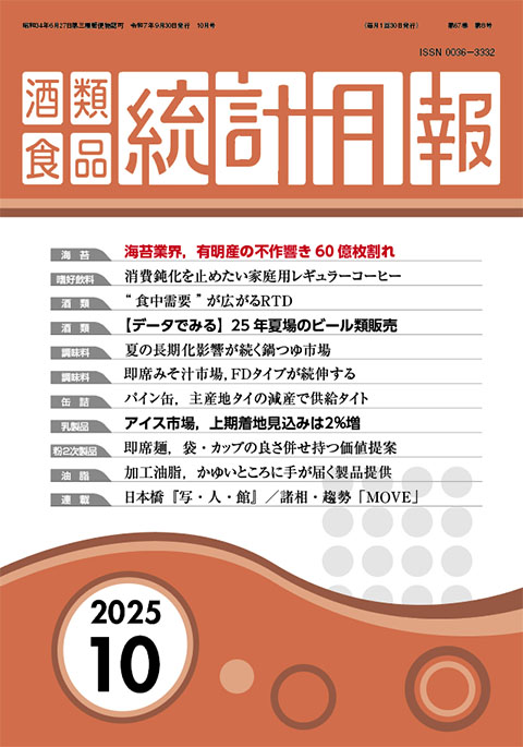 酒類食品統計月報
